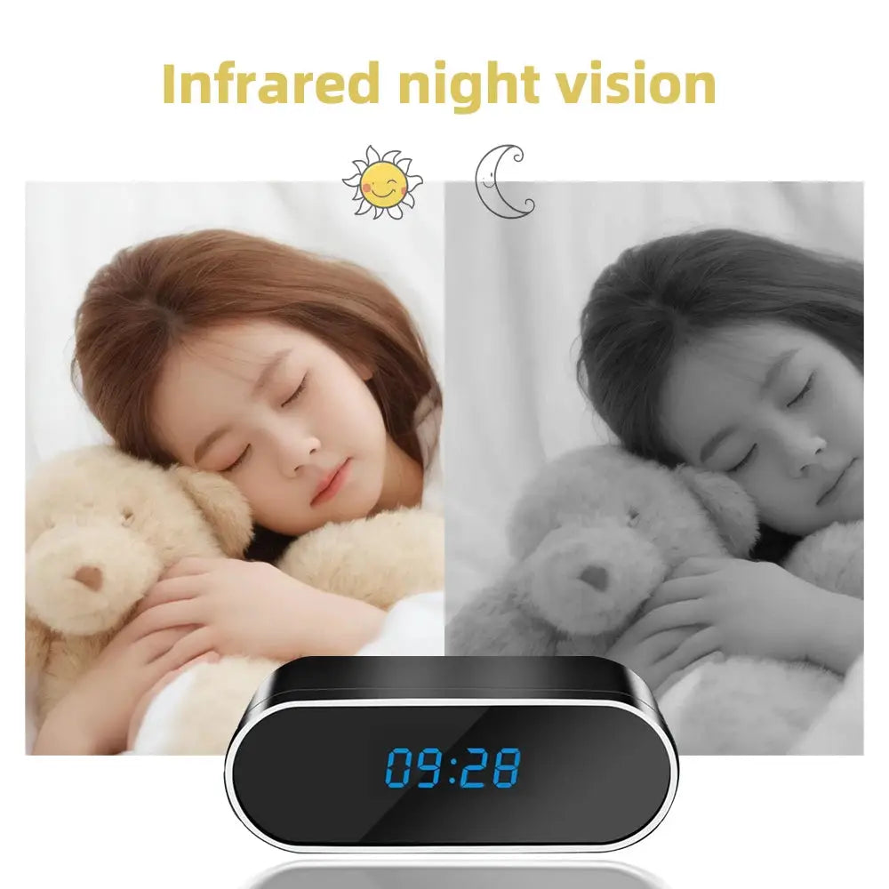 Infrared night vision feature of mini camera clock