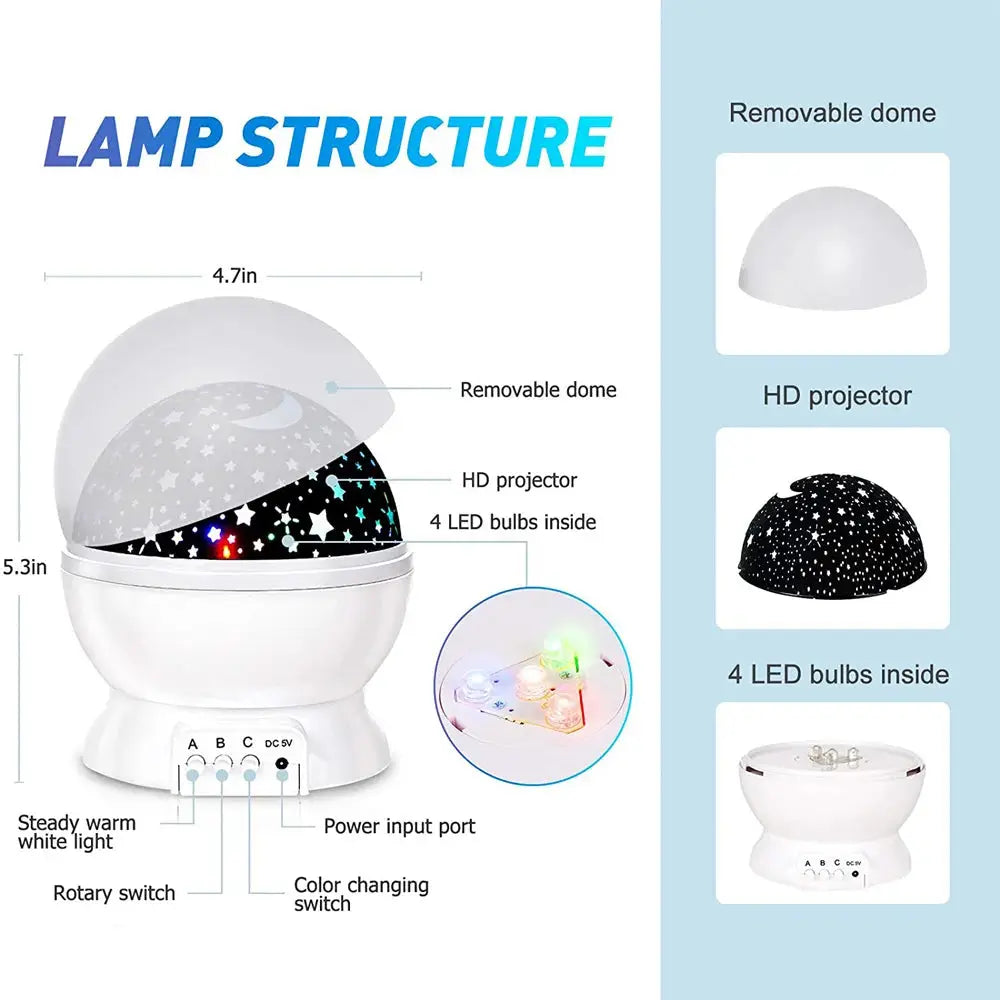 Lamp structure of StarKids night light projector