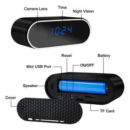 Mini camera clock showing components and features