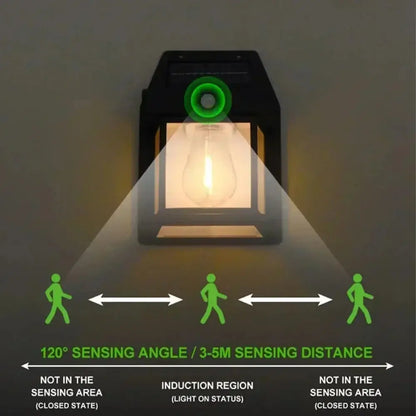 Diagram showing solar light's 120° sensing angle.